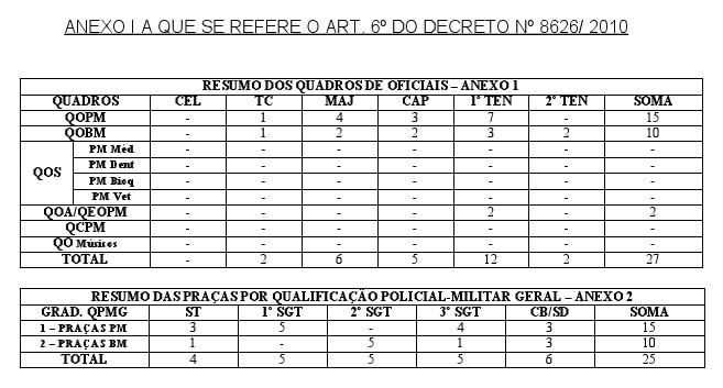 Clique sobre o quadro e veja em tamanho real
