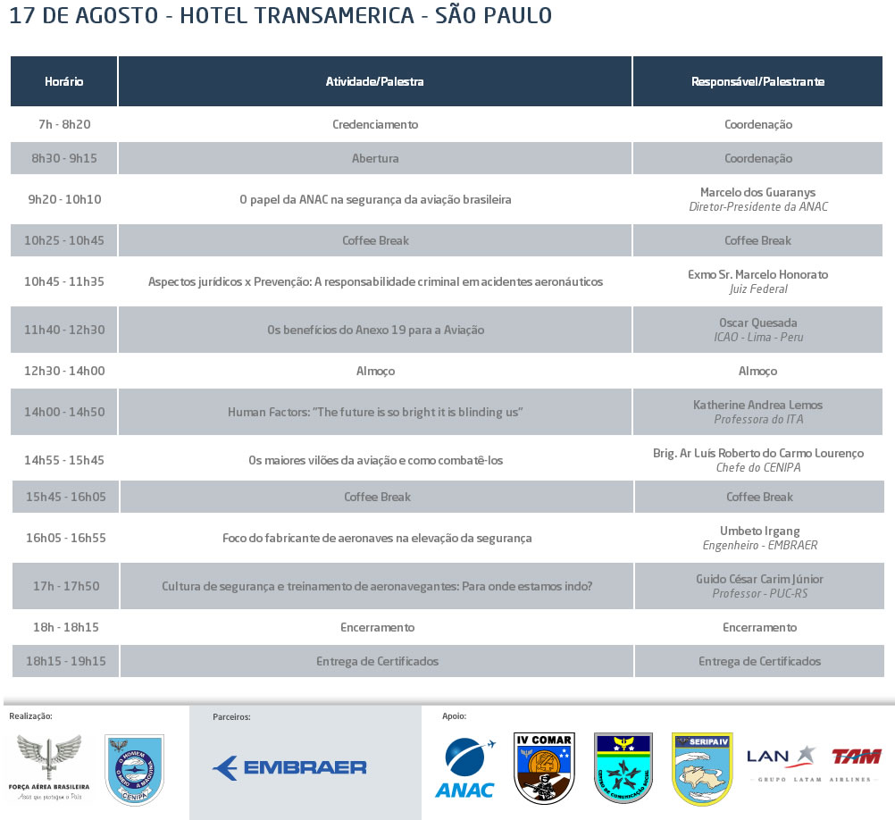 programaçaosimposio