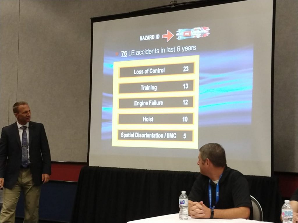 Safety Symposium Moderado por Bryan Smith, Gerente de Safety da APSA, e tendo como participantes da mesa de debates Chris Hecht, do Departamento de Segurança Pública do Arizona, Dan Reese, membro aposentado da CALFIRE e John Cooper, do Departamento de Polícia de Columbus.
