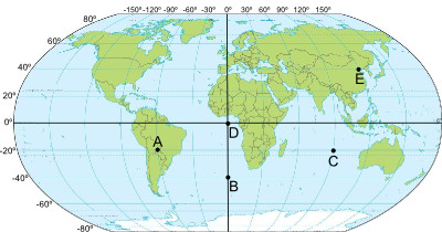 Como calcular a precisão de uma Coordenada Geográfica