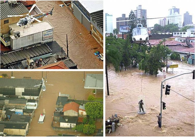 Cesto – Um equipamento para situações difíceis