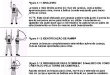 Sinalização de pátio para aeronaves – O Papel do Sinalizador