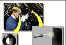 Boroscópio – O que vem a ser uma “inspeção boroscópica”