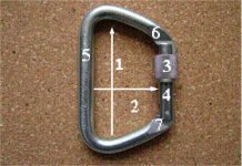 Operações de Salvamento – Equipamentos Metálicos (Parte 1)