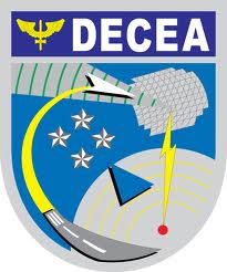 Nova regulamentação das operações com VANT no Brasil