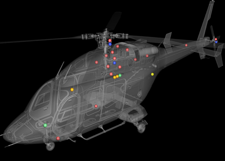 Uma análise qualitativa da filosofia HUMS na manutenção preditiva focada no nível vibratório devido a condições operacionais de helicópteros