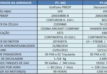 Transferência de aviões do GRPAe/SP