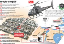 Câmera em helicóptero ajudou polícia a localizar “braço-direito” de Beira-Mar
