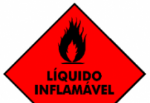 A infraestrutura de solo nas operações de helicópteros