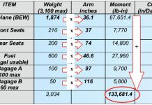 Peso e Balanceamento: Uma questão de segurança!