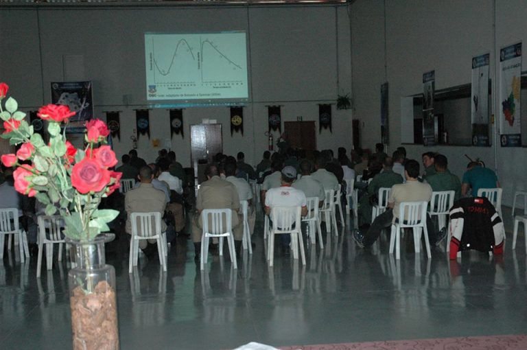 Grupamento Aéreo realiza o 1º Encontro de Segurança de Voo de Piracicaba