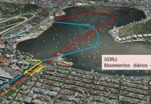 Gestão de Riscos para Pequenos Operadores