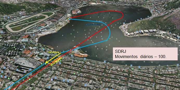 Gestão de Riscos para Pequenos Operadores