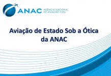 Aviação de Estado sob a Ótica da ANAC
