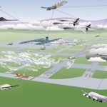 EUA e a regulamentação de VANT