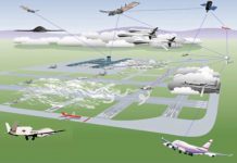 EUA e a regulamentação de VANT