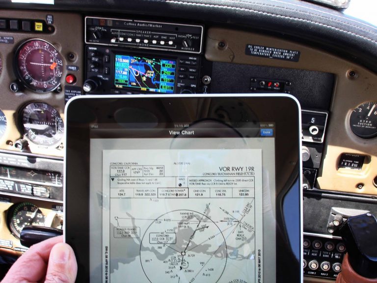 ANAC publica instrução sobre uso de Informação Aeronáutica em Formato Digital