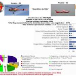 Estatística-19-de-Agosto.jpe