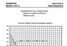 Decolagens de máximo desempenho e tomadas de decisões