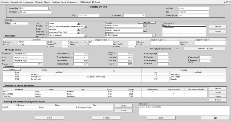 Software de Gestão Operacional – como transformar seu dia a dia