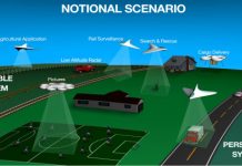 NASA propõem soluções para organizar o uso de Drones