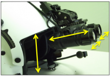 Óculos de Visão Noturna: Pressupostos doutrinários para o Radiopatrulhamento Aéreo