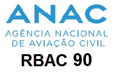 ANAC aprova Agenda Regulatória para o biênio 2015-2016 e RBAC 90 é adiado novamente