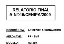 TJ nega indenização de R$ 3,6 mi a família de PM morto em queda de helicóptero