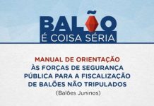 Secretaria de Aviação Civil publica Manual de orientação às Forças de Segurança para fiscalização de balões não tripulados
