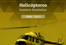 CENIPA disponibiliza Sumário Estatístico de Helicópteros