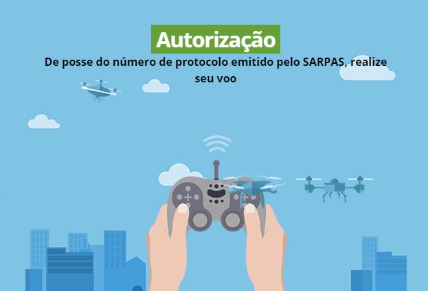 DECEA republica ICA 100-40 sobre Sistemas de Aeronaves Remotamente Pilotadas