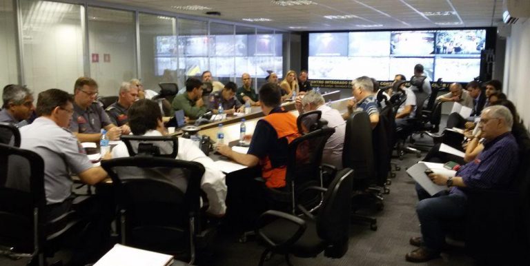 Centro Integrado de Comando e Controle de São Paulo: Emprego Operacional da Polícia Militar