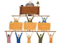 Consolidação da gestão