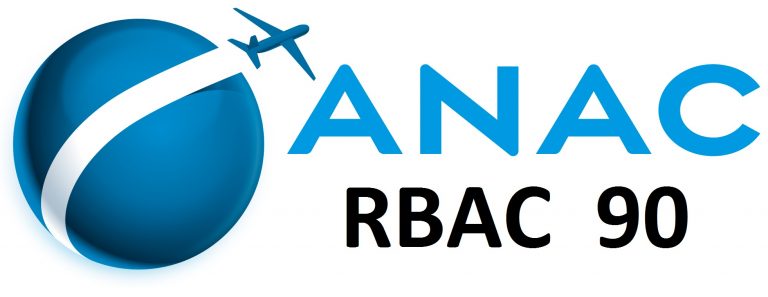 Conheça a longa trajetória do RBAC 90 que será pauta da 6ª Reunião Deliberativa da Diretoria da ANAC