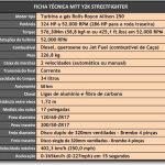 MTT_fichatecnica_15_07