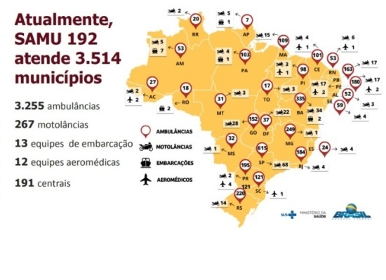 Ministério da Saúde libera recursos para ampliar e qualificar o SAMU 192 e o aeromédico de Cascavel e Maceió