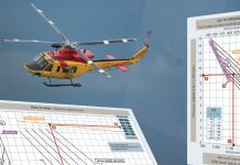 USHST: Perda de Controle em Voo