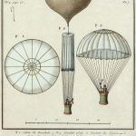 Primeiro salto de paraquedas: André-Jacques Garnerin desceu em direção à terra em Paris