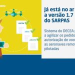 Já está disponível a versão 1.7 do Sistema de Solicitação de Acesso ao Espaço Aéreo por RPAS – SARPAS