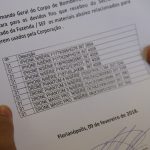 Secretaria Estadual da Fazenda doa Drones para o Corpo de Bombeiros de Santa Catarina