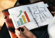 Gestão da Aviação da Polícia Militar de São Paulo: Estudo e proposição de indicadores de gestão operacional para o Grupamento Aéreo