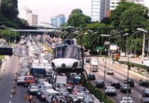 Resgate Aeromédico na Polícia Militar de São Paulo