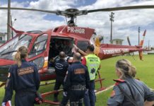 Perfil de crianças e adolescentes atendidos pelo serviço aeromédico de Santa Catarina