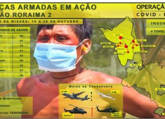 Ministérios da Defesa e da Saúde realizam mais uma missão de combate ao COVID-19 em Terras Indígenas de Roraima