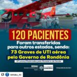 Governo de Rondônia transferiu 120 pacientes com COVID-19 para tratamento em outros Estados.