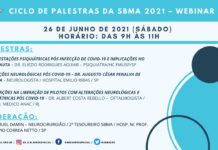 SBMA realizará Ciclo de Palestras no dia 26 de junho sobre a saúde dos aeronautas pós COVID-19