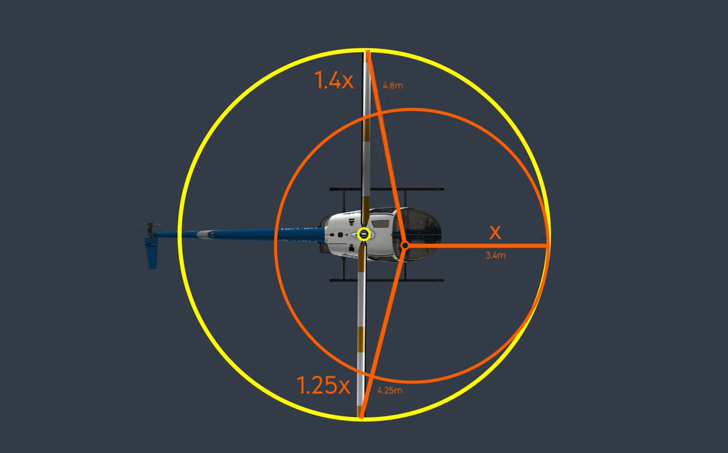 Vuichard video 2023 Avoiding Main Rotor Collision