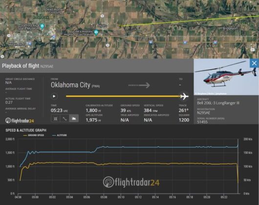 Acidente com helic&oacute;ptero aerom&eacute;dico em Oklahoma deixa 3 mortos