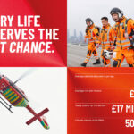 A instituição de caridade que fornece uma equipe avançada de trauma para pessoas gravemente feridas em Londres.   Foto: London’s Air Ambulance.